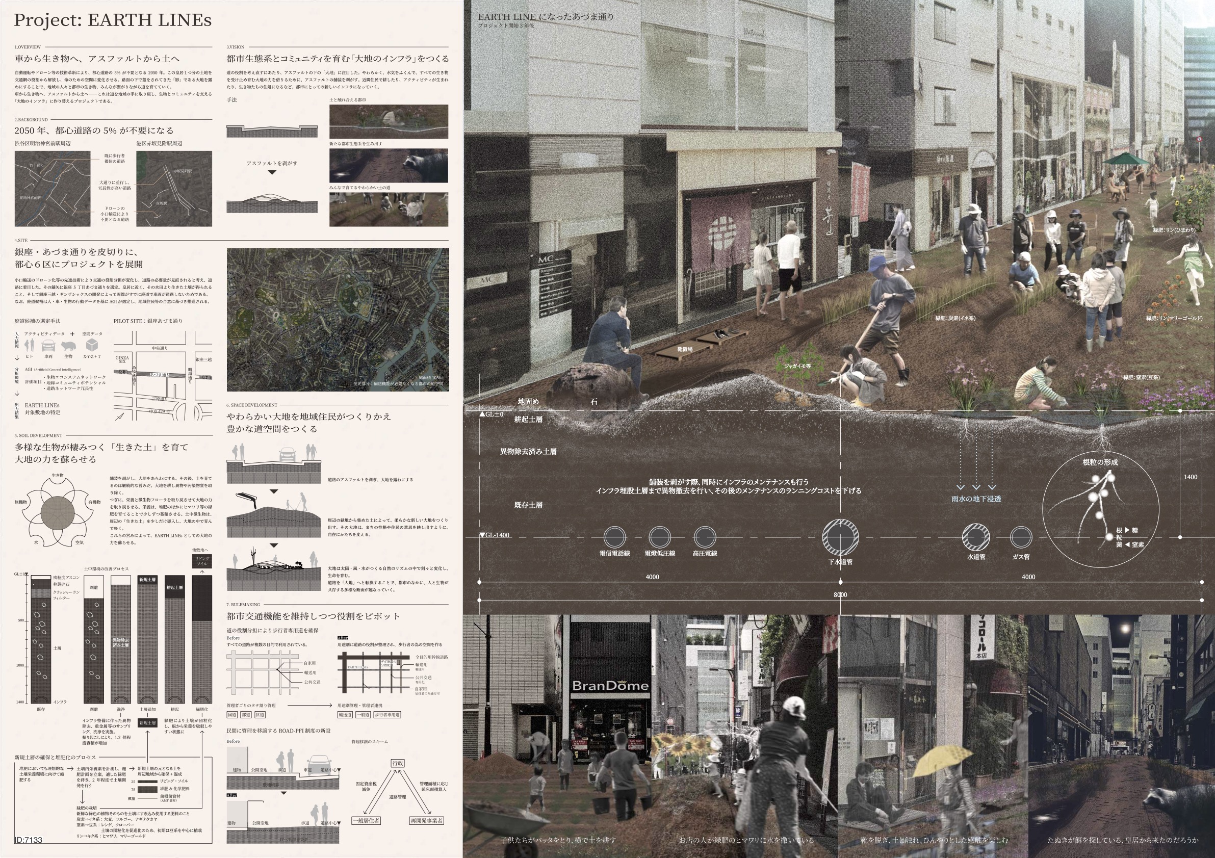 都市と建築コンペティション全7巻 2025.12.3 第1回「Visional City Design Competition」 - COZUCHI