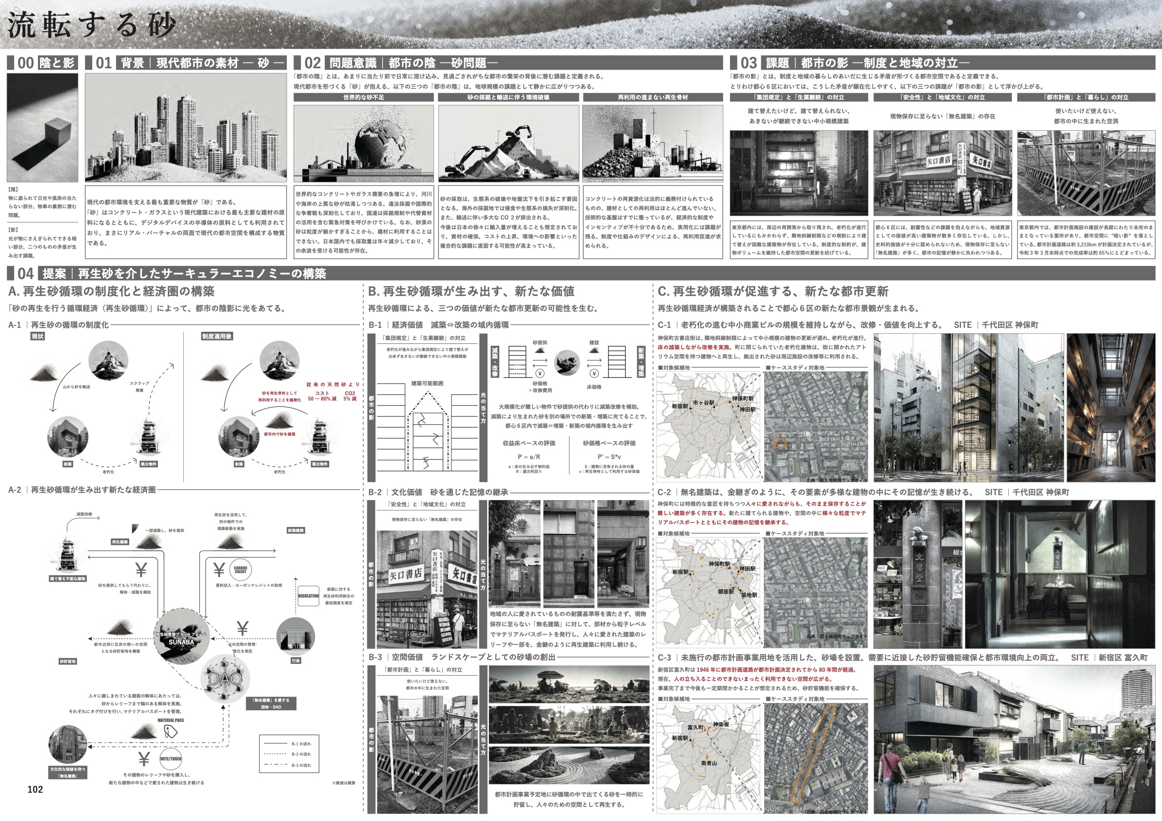 2025.12.3 第1回「Visional City Design Competition」 - COZUCHI